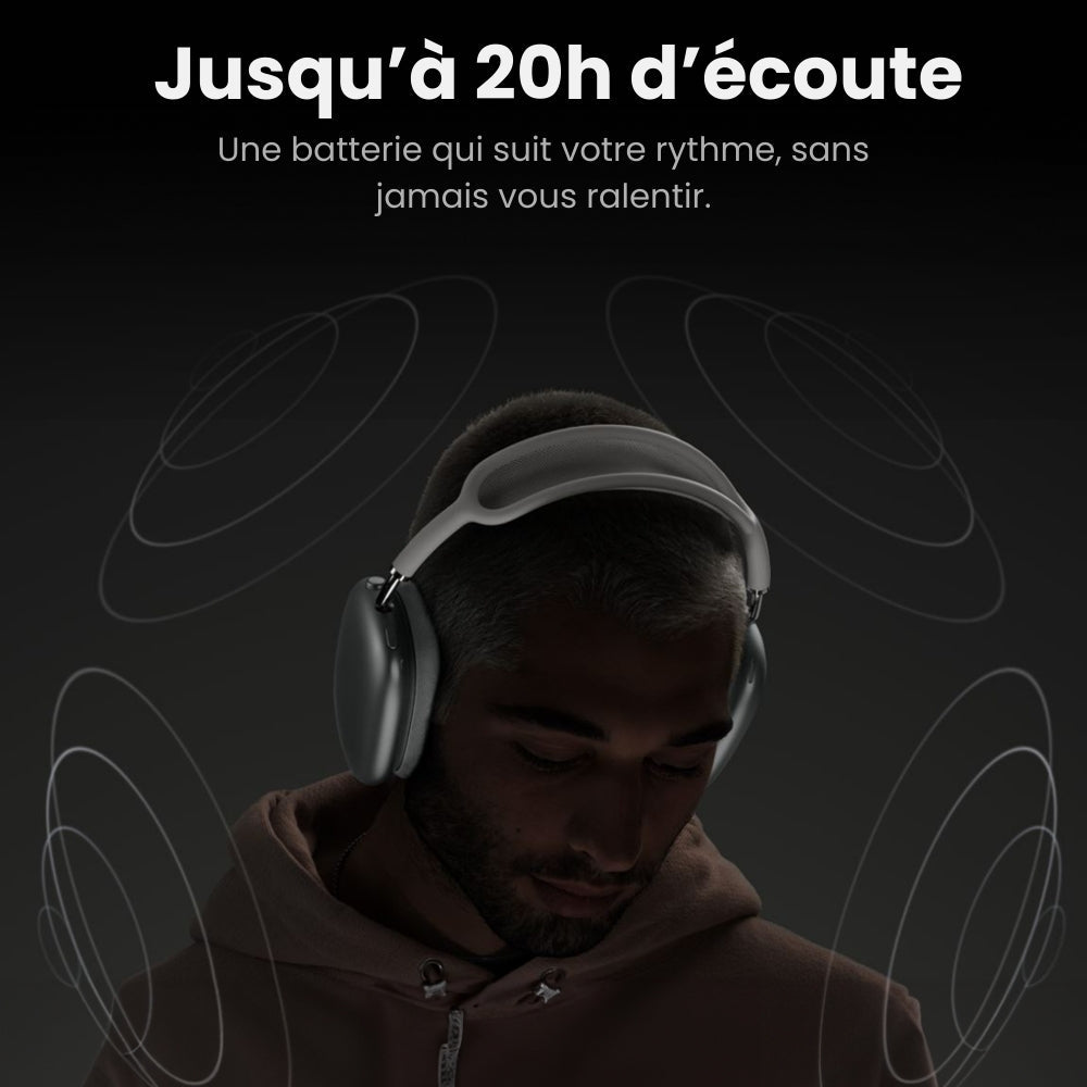 Casque Zyphona Pro Max